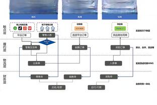 米兰主席斯卡罗尼谈欧超：现在表达意见还为时过早